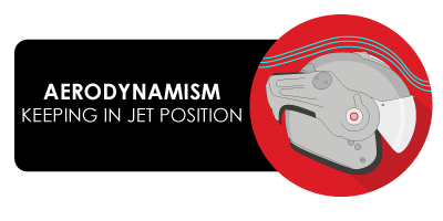 Aerodynamism keeping in jet position